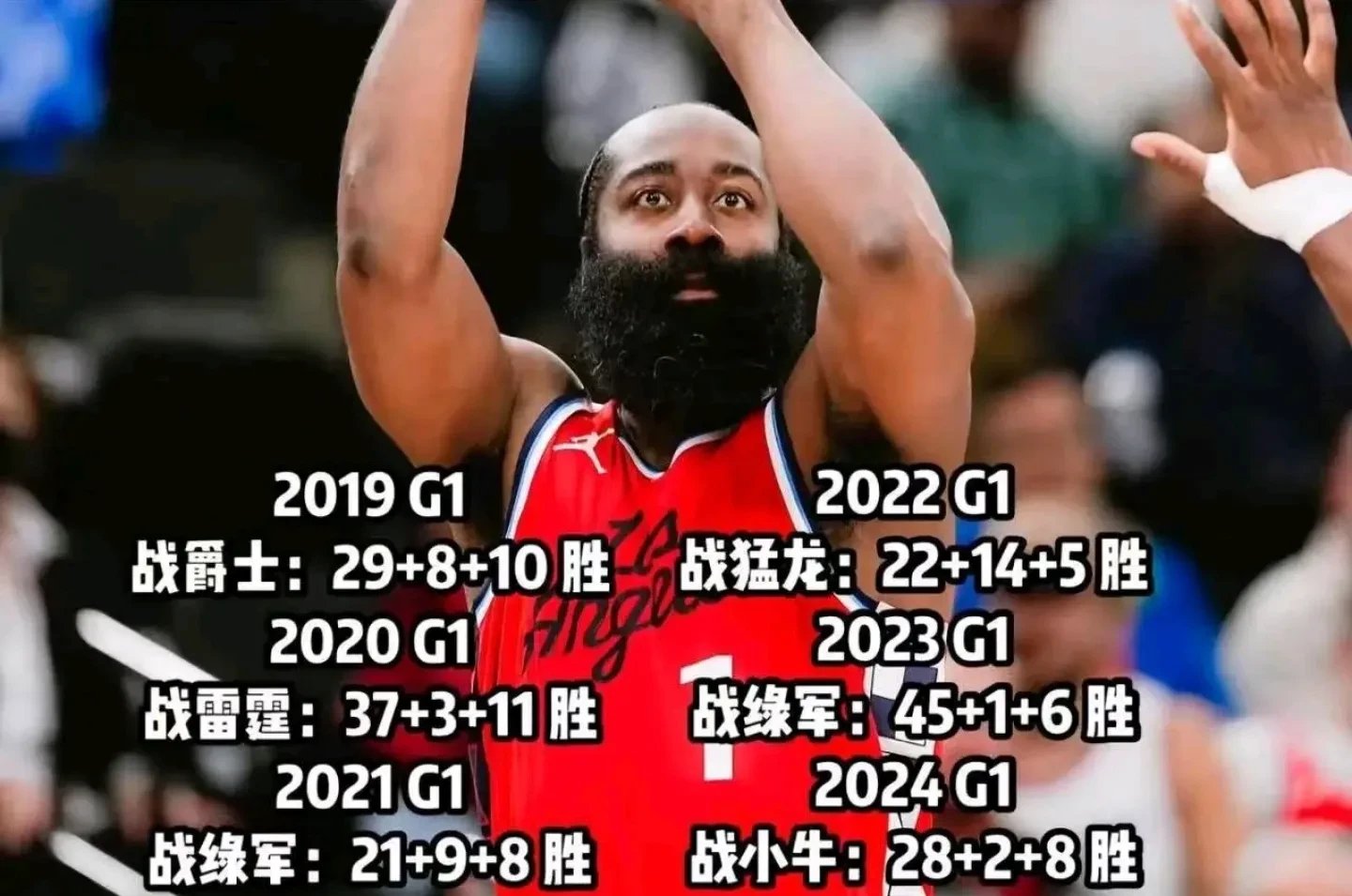 爱游戏-哈登在G2比赛中刷新纪录，爆冷引发热议！